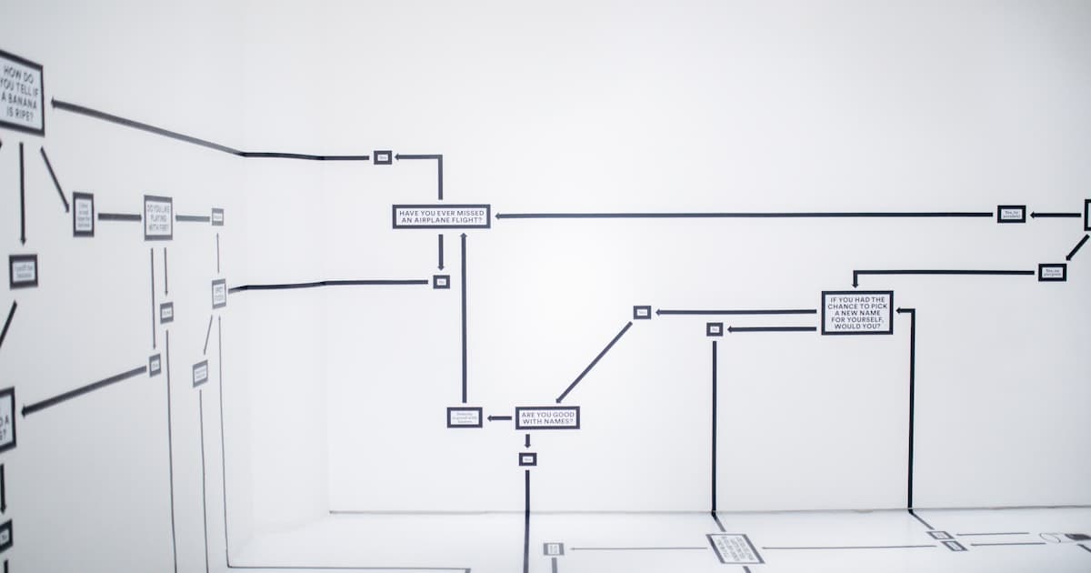 The 4-Step LinkedIn Outreach Sequence That Books Meetings